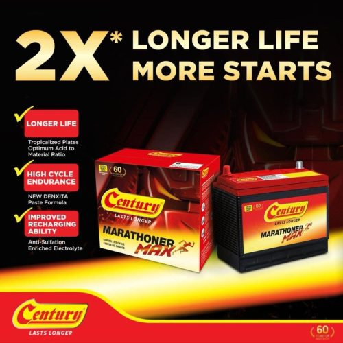 Annuar Battery Century